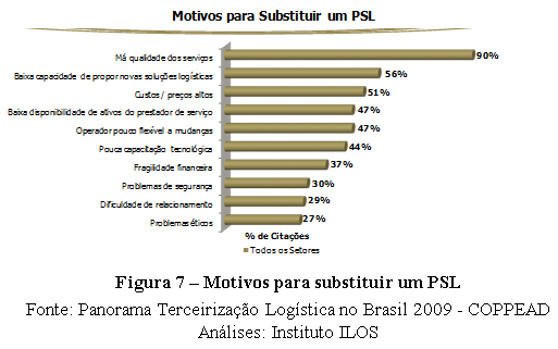 TSI Terceirizacao – Conectamos profissionais qualificados para agregar ao  time de logística com empresas que precisam de mão de obra com velocidade.