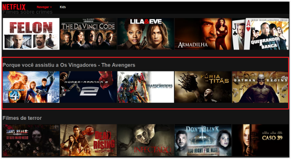gestión de carteras - Netflix - blog ILOS