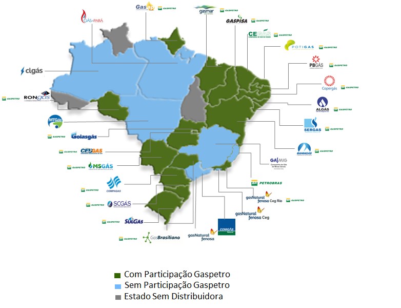 mercado del gas - ILOS Insights