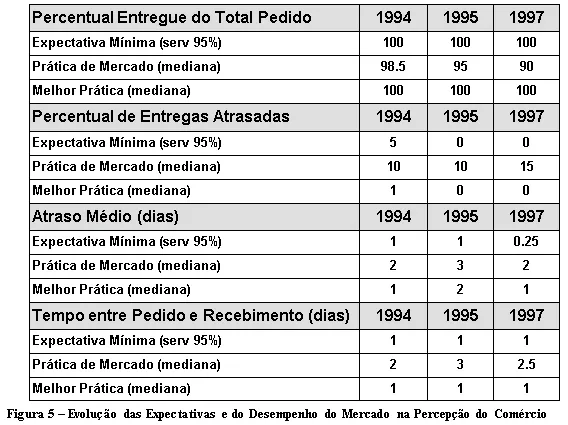 1998_11_imagem 05