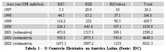 2001_07.1_imagem 01