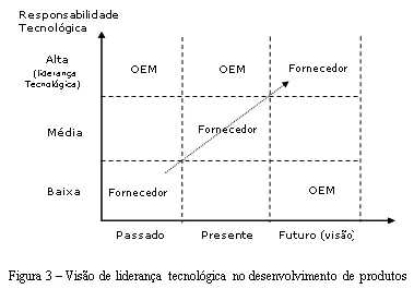 2003_03_imagem 03