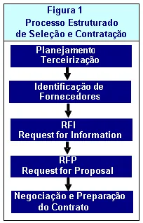 2005_01_imagem 01