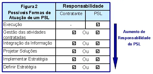 2005_01_imagem 02