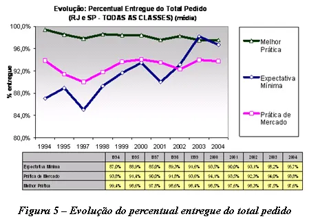 2005_11_imagem 03_parte 2