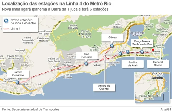 Figura 3 - infraestrutura de transporte do Rio de Janeiro