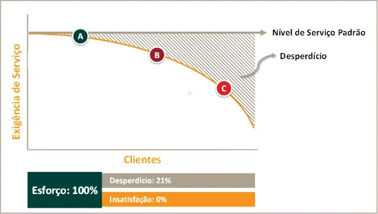 figura1-segmentacao2